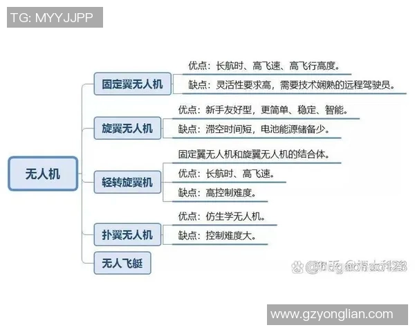 军用品的多样化发展与现代战争需求的紧密结合探讨